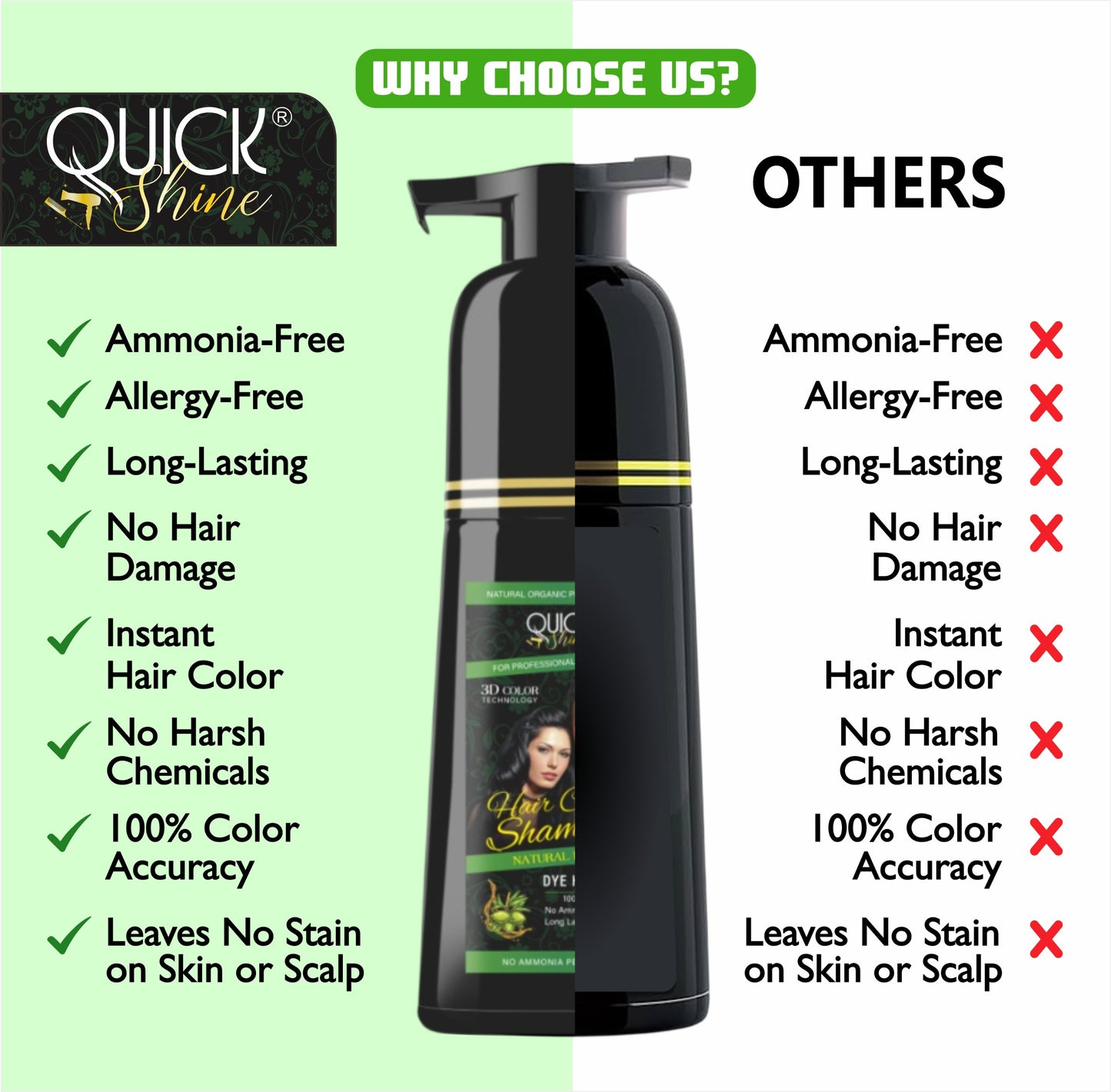 Hair Color Shampoo for Men, Women 2-in-1