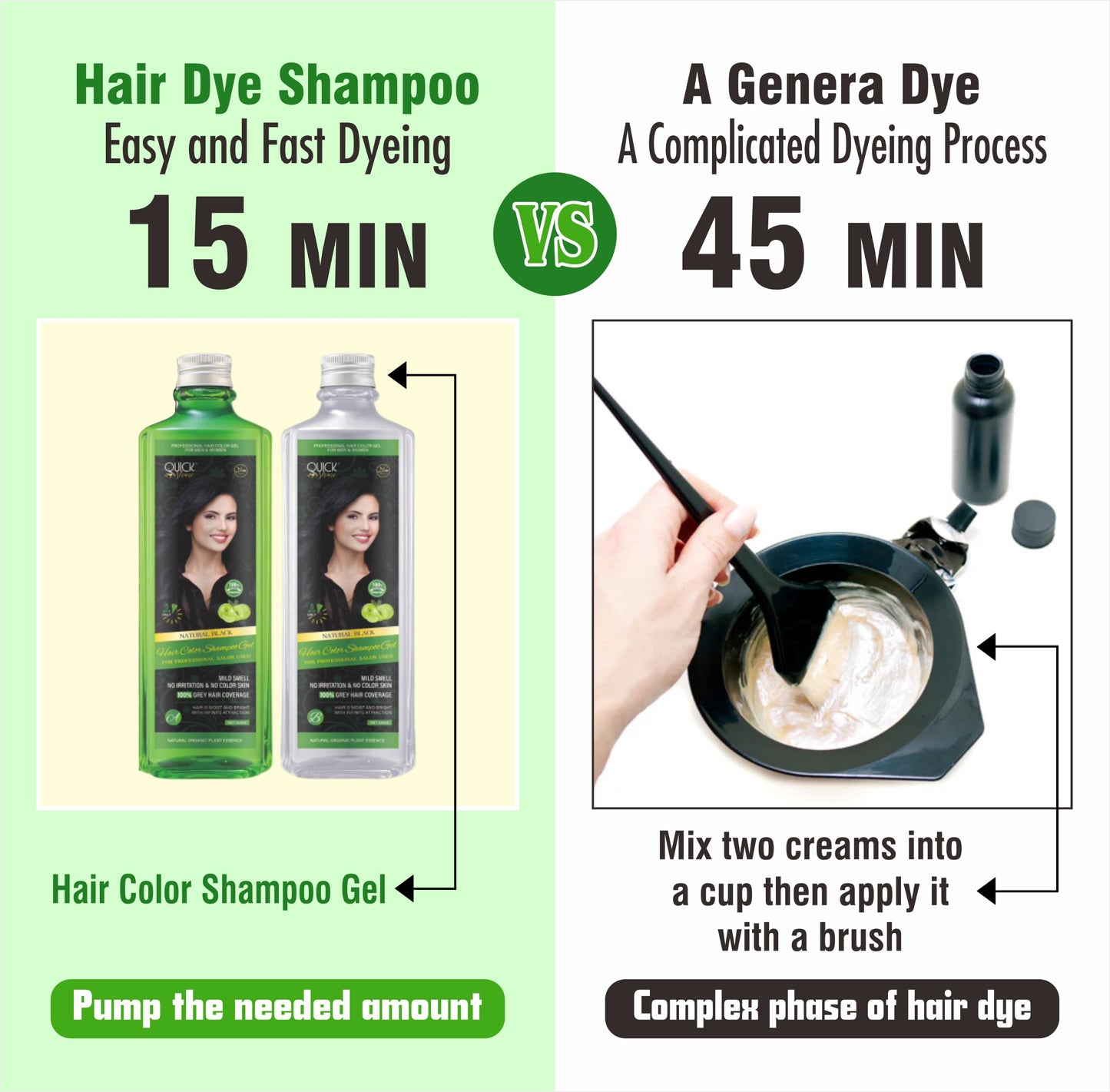 Professional Hair Dye Shampoo – 5-in-1 Grey Hair Coverage Shampoo with Natural Extracts