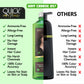 Professional Hair Dye Shampoo – 5-in-1 Grey Hair Coverage Shampoo with Natural Extracts