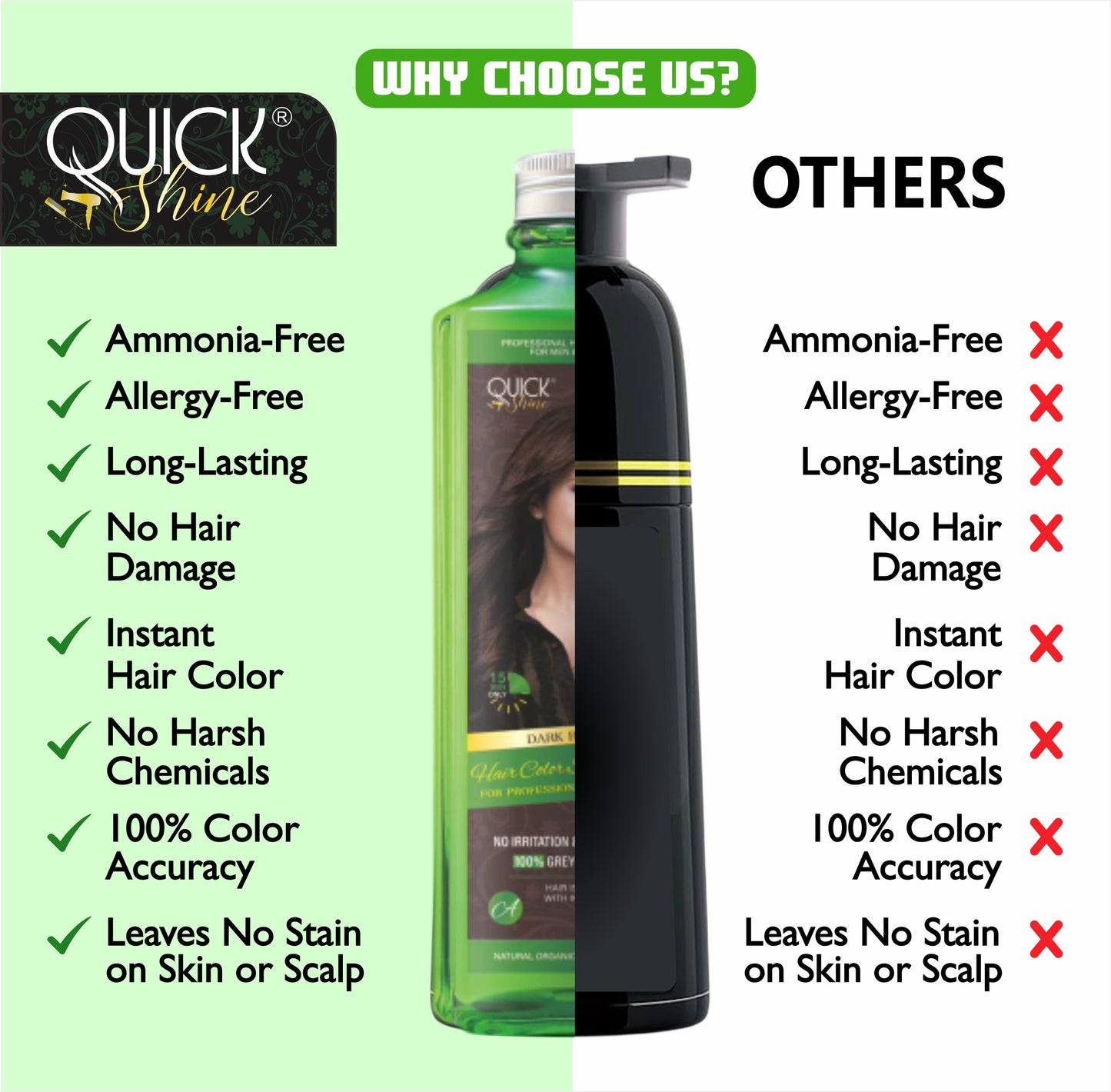 Professional Hair Dye Shampoo – 5-in-1 Grey Hair Coverage Shampoo with Natural Extracts
